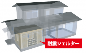 耐震シェルターの設置イメージ図