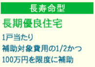長寿命型